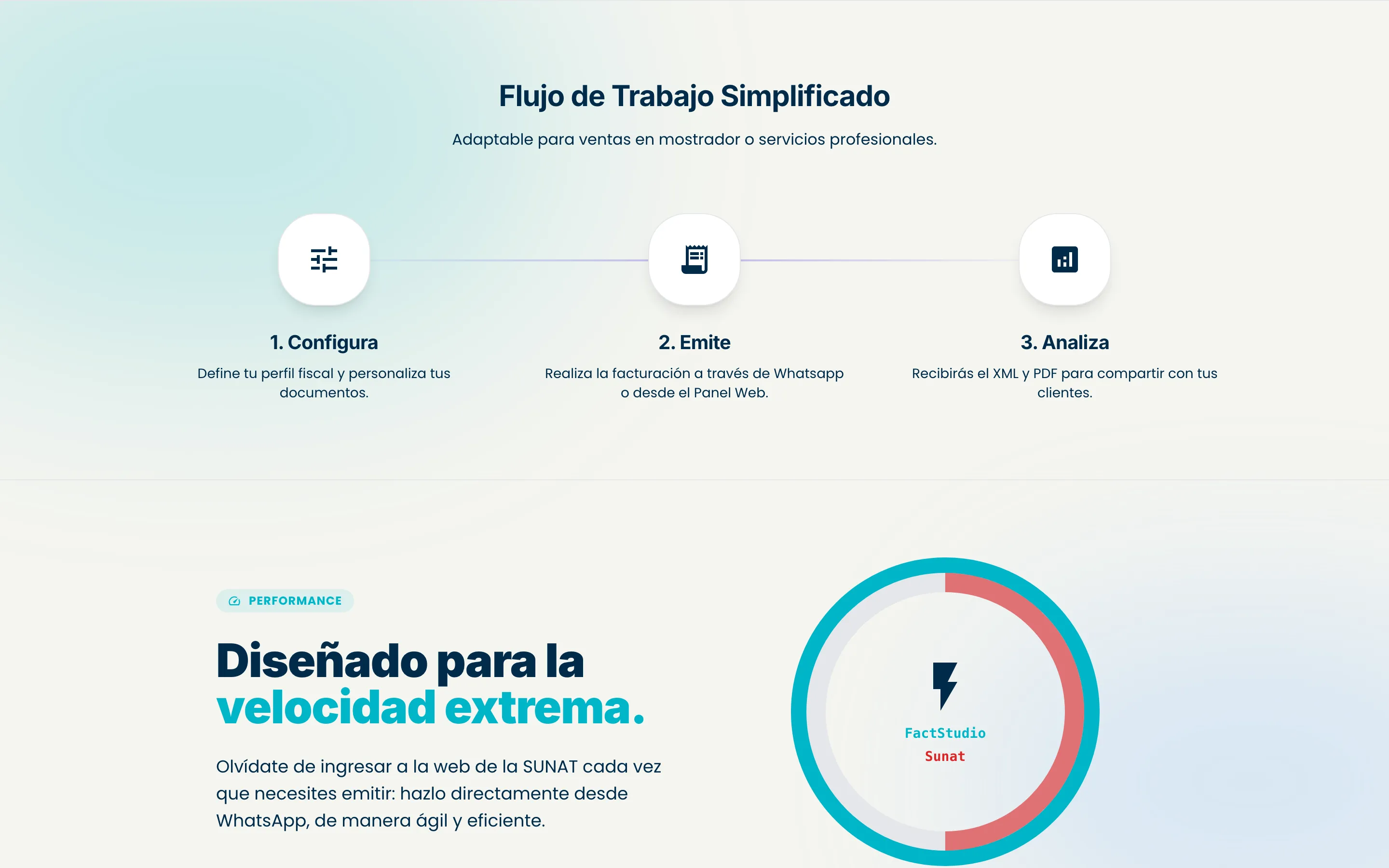 How it works section of FactStudio: set up, issue over WhatsApp and analyse, with the speed comparison against SUNAT.